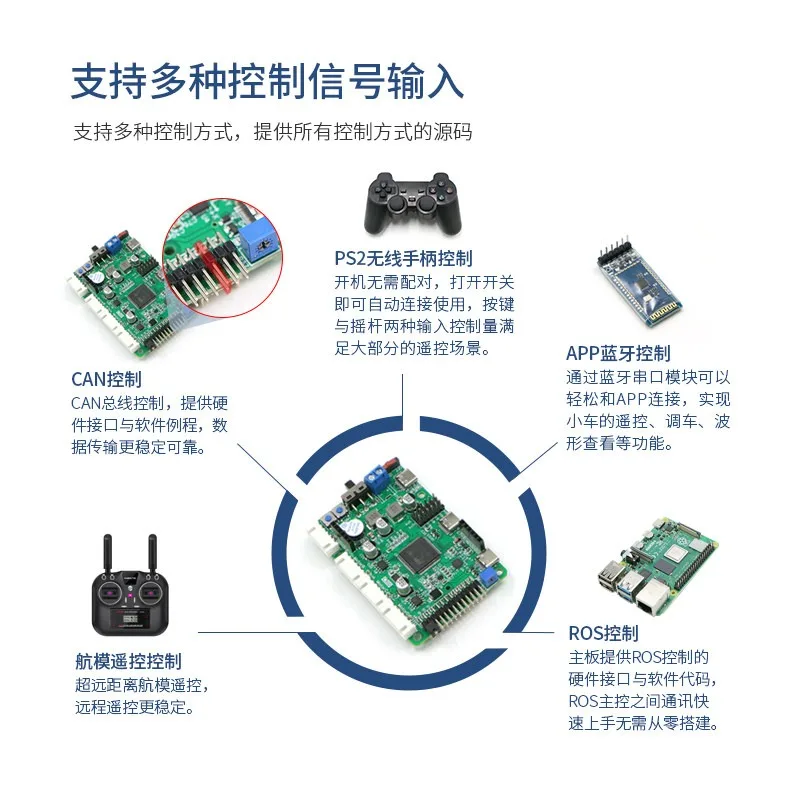 STM32F407 robot control board C30D C10B main control