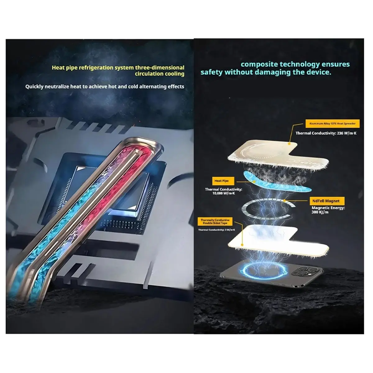 Heat Pipe Plate for Mobile Phone Cooler Dissip Uniform Plate Increases Heat Dissipation Area Aluminum Sheet with Magnet