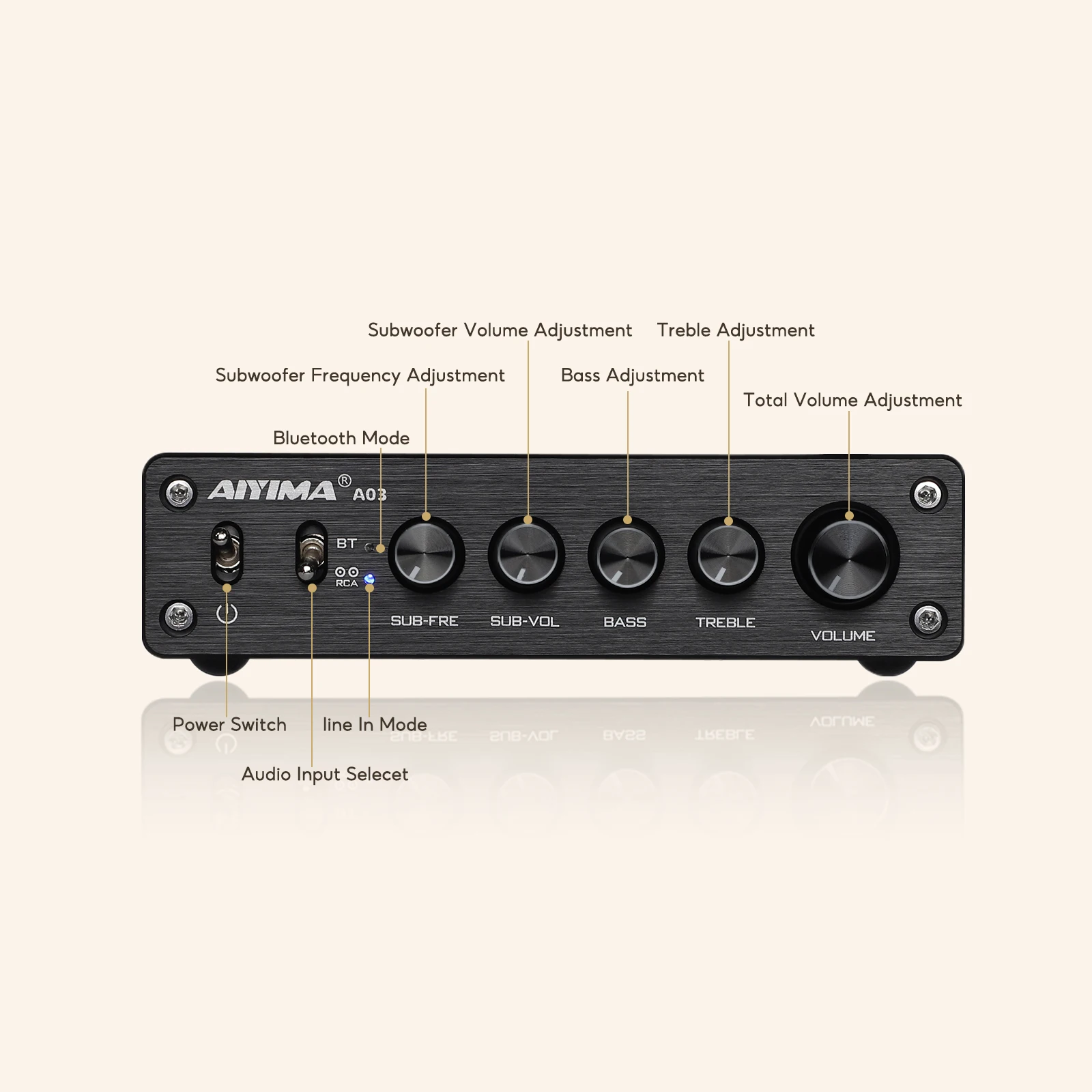 Amplificatore Subwoofer 100W TPA3116D2 | NE5532, Dimensioni Mini 68x90mm, Alimentazione 12-24V, Per Auto E Desktop