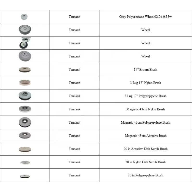 1210212 Electric Motor 24vdc 2000rpm 7/8hp For Floor Scrubber T300 T300E Cleaning Equipment Parts