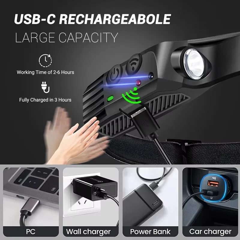USB Rechargeable LED Headlamp 6