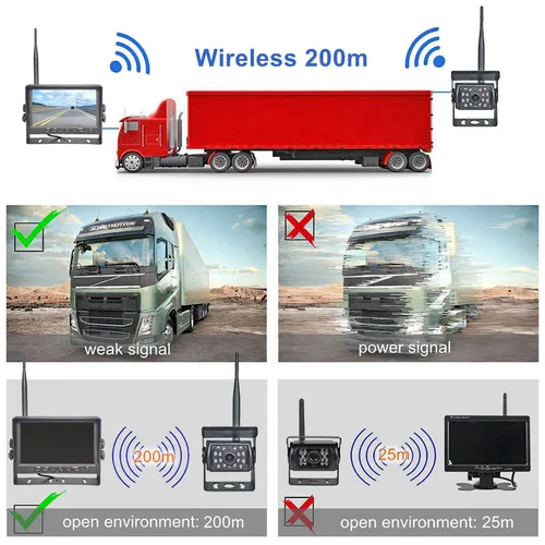 Imagen 2 del producto DIYSECUR inalámbrico 7 pulgadas AHD IPS DVR Monitor de coche 720P IR visión nocturna grabadora de respaldo inverso Wifi AHD cámara para autobús coche camión