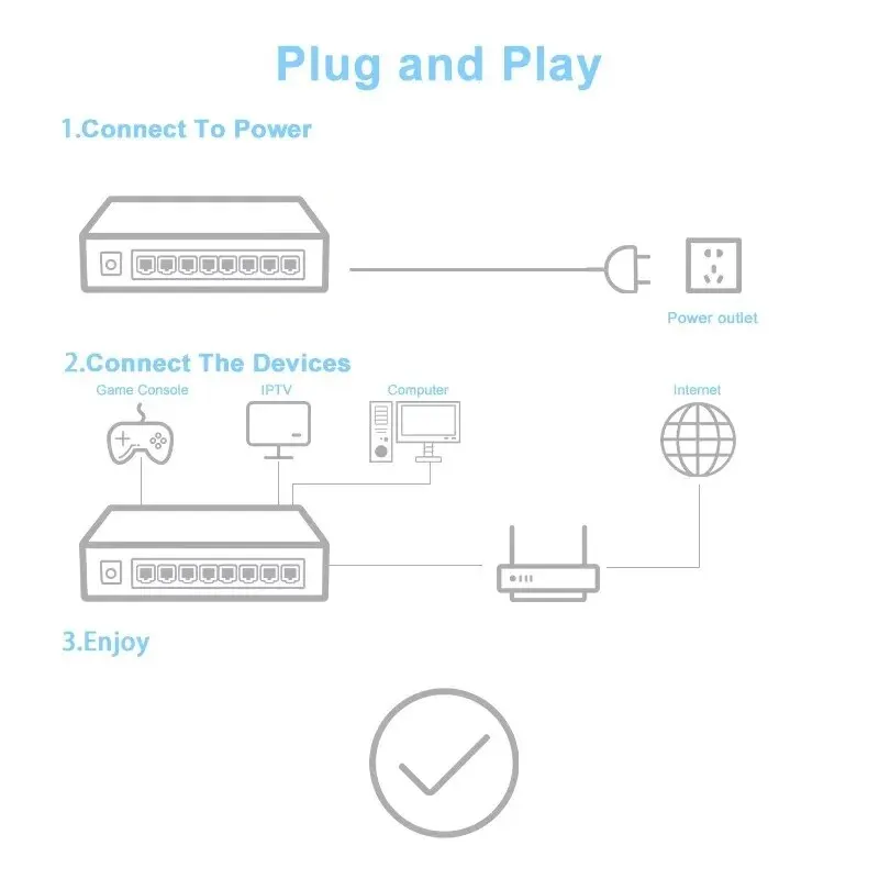 KuWFi 8 Ports 1000Mbps Gigabit Network Switch Smart Switcher High Performance RJ45 Hub Lan Internet Splitter Plug and Play