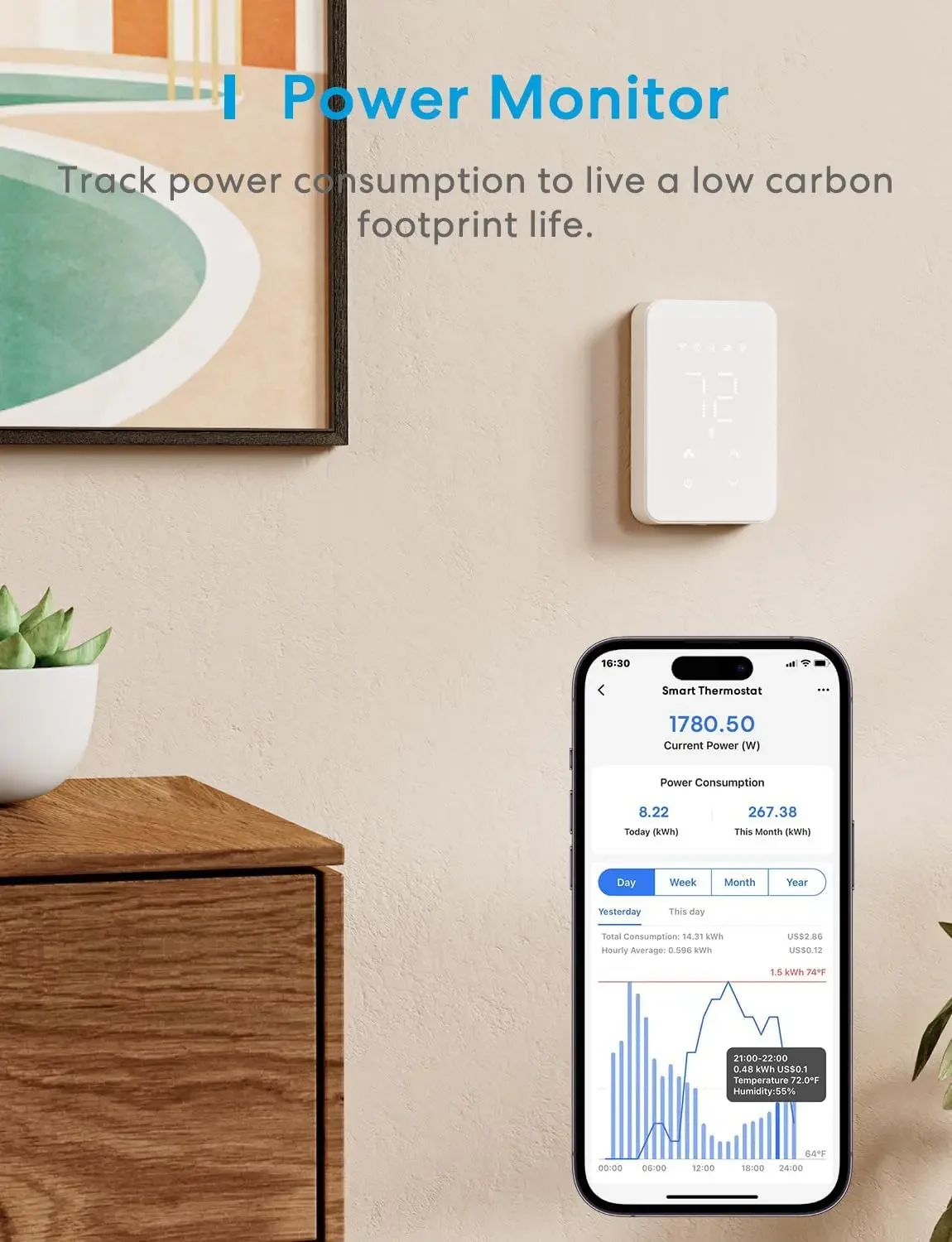 

Smart Thermostat for Electric Baseboard and in-Wall Heaters Work,Google Home, 120V-240V Wi-Fi Programmable Thermostat