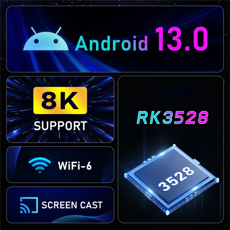 -MEOF Android 13 8K 2GB 16GB 2.4G 5G Wifi Smart TV Box أجزاء التحكم عن بعد الصندوق العلوي مشغل الوسائط صندوق التلفزيون الاتحاد الأوروبي التوصيل