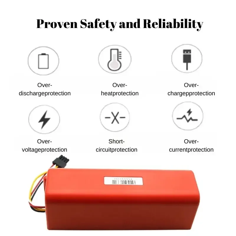 Imagem -05 - Bateria de Substituição do Aspirador Robótico 2p4s 5200s 14.4v 12800mah Xiaomi Roborock S55 S60 S65 S50 S51 s5 Max s6 Parts