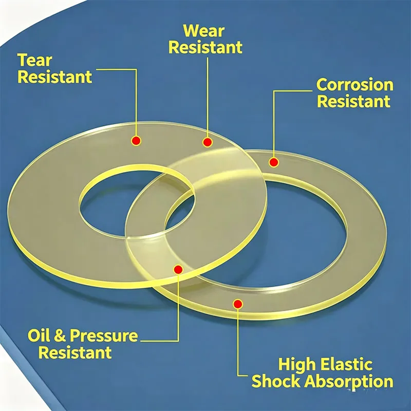 10pcs-Polyurethane Flat Washers, PU Elastic Buffer Shock Absorbing Gaskets, Wear & Impact Resistant Sealing Washers