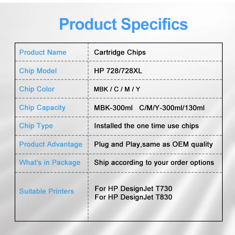 For HP 728 728XL chip For HP DesignJet T730 T830 Printer Ink Cartridge Chip HP728 XL Chip F9J68A F9J67A F9J66A F9J65A F9K17A