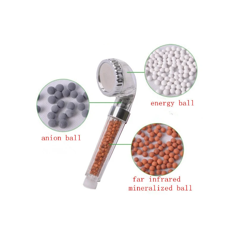 負イオン浄水器,シャワーノズル,家庭用浄水器,塩素酸フィルター