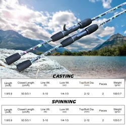 Sougayilang Caña Spinning Ultraligera Carbono – Portátil viaje