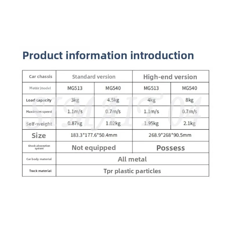 Picture 5: Tracked Robot Tank Car Chassis (8KG Big Load) - 12V Metal Encoder Motor Smart Vehicle for Arduino Programming
