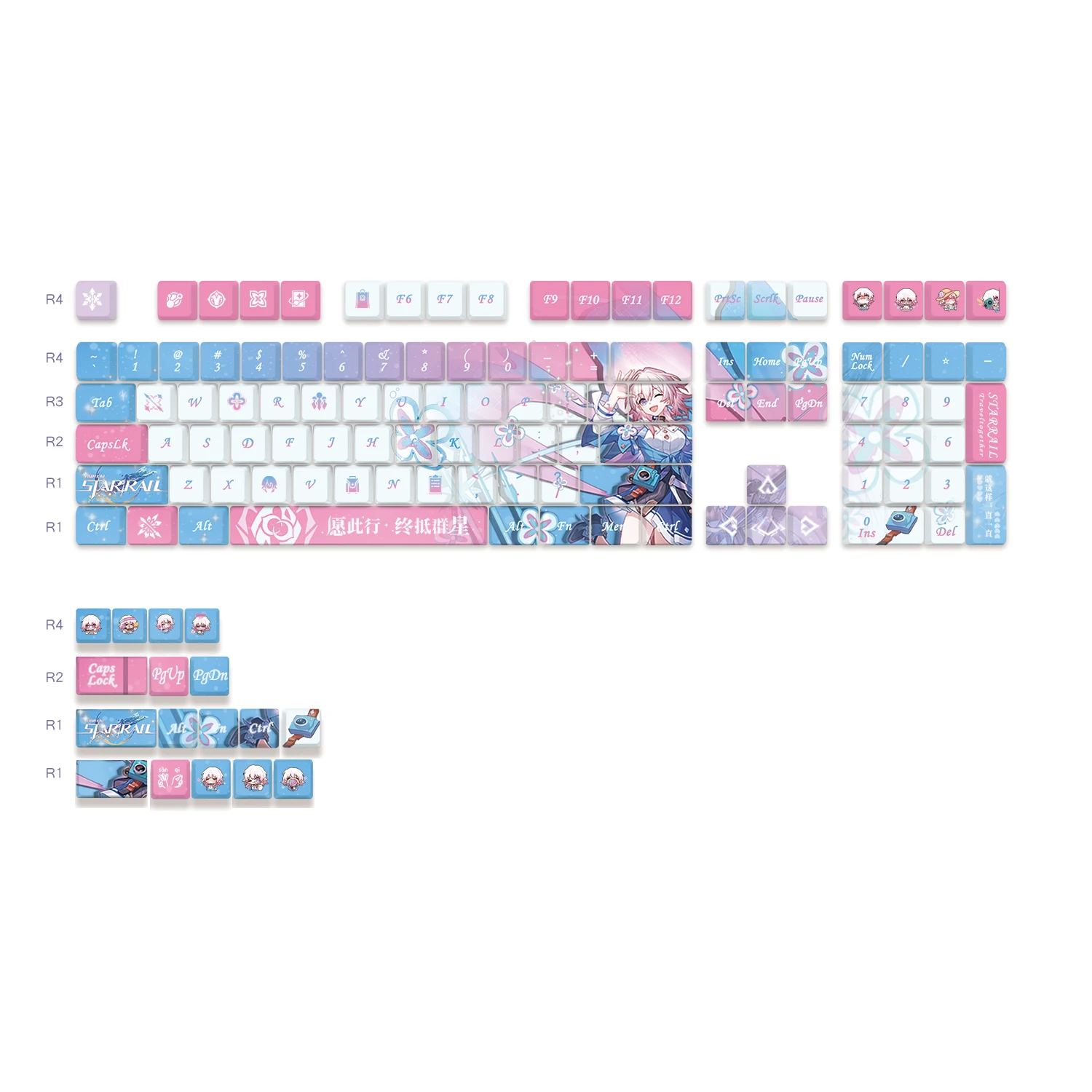 7 مارس Keycaps Game Honkai: Star Rail Game نفس الطابع Keycap Heat Sublimation لوحة مفاتيح ميكانيكية مخصصة مخصصة