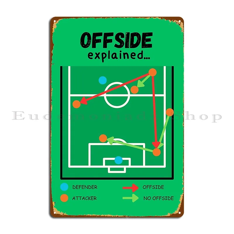 offside explained Metal Sign Plaques Create printed Living Room Pub Cinema Tin Sign Poster