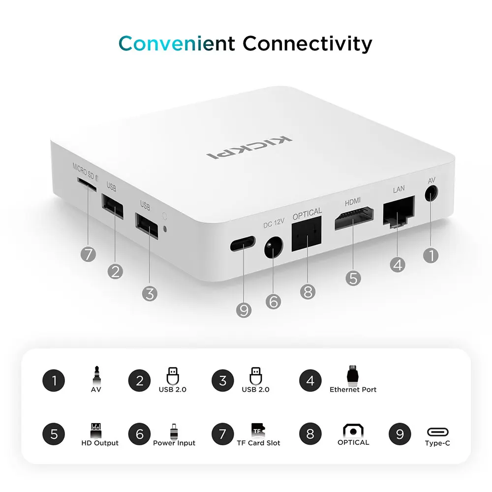 KICKPI-KP1 Google TV Box, Android 11, Amlogic S905Y4, 2GB, 32GB, Suporte AV1, 1080P, H.265, 4K, 2.4G e 5G WiFi, BT