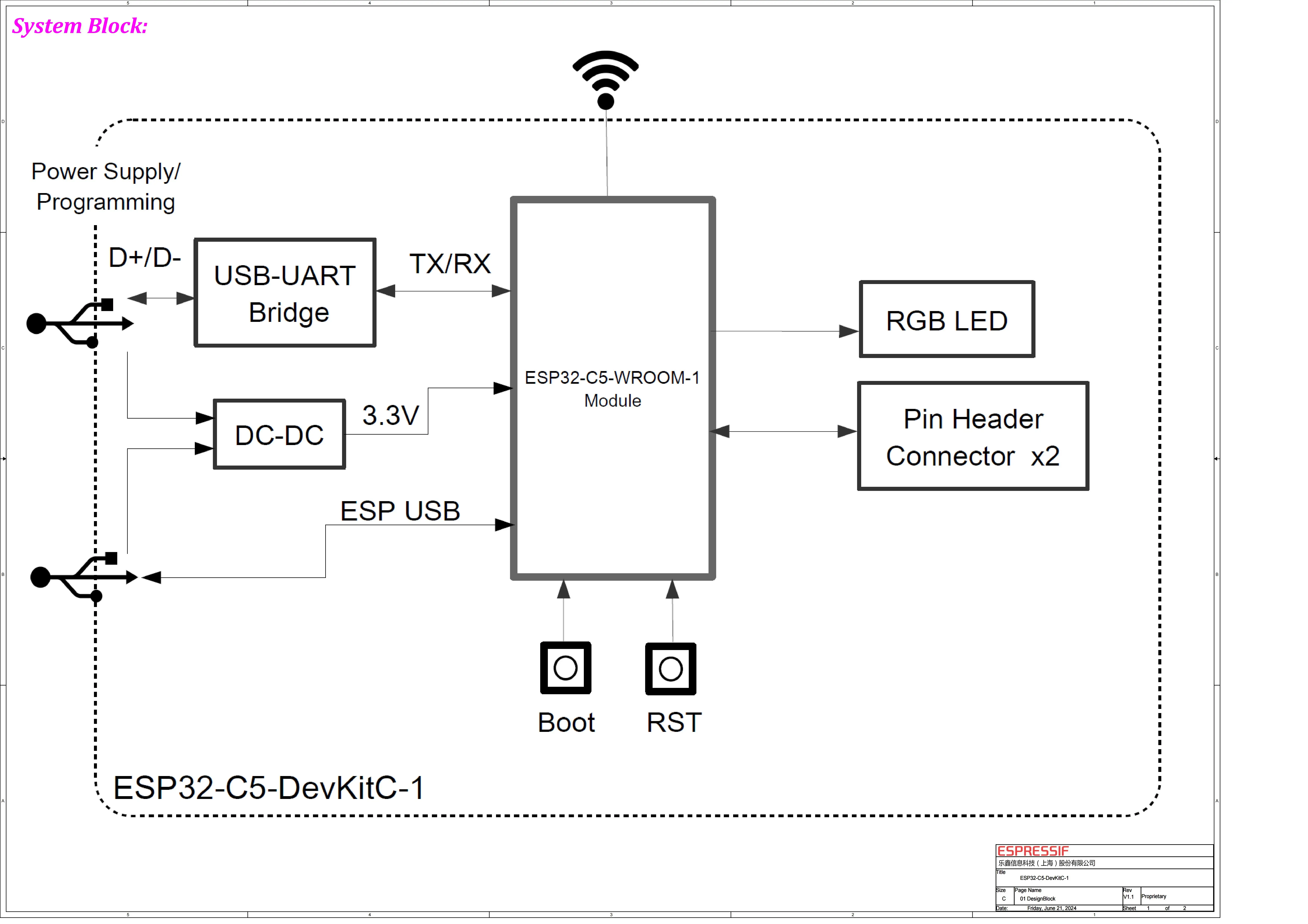 لوحة تطوير ESP32-C5-DevKitC-1 مع وحدة WiFi6 ESP32-C5-WROOM-1 ثنائية النطاق