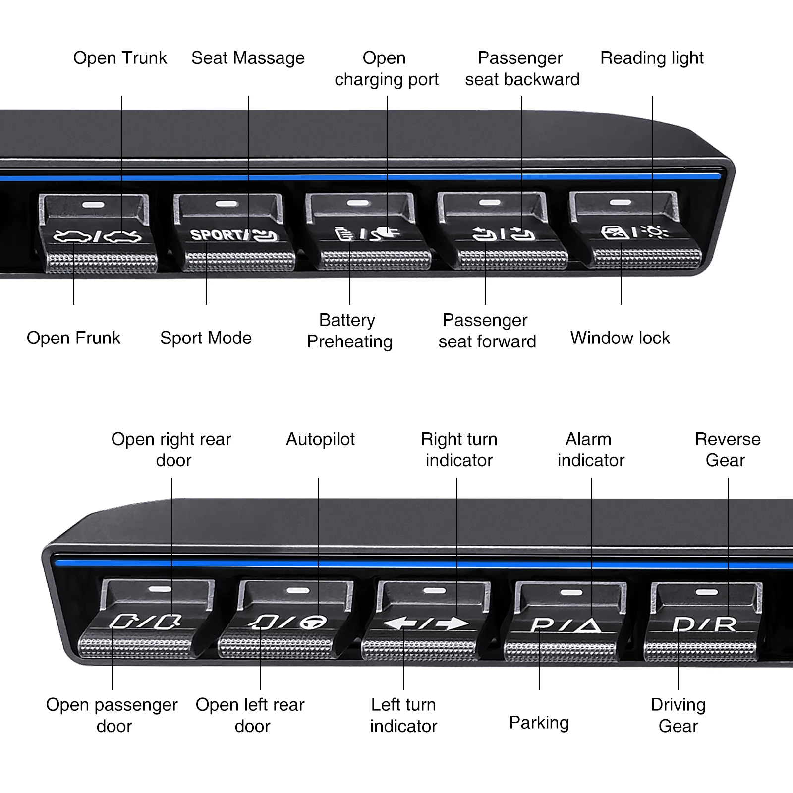 Physics Buttons for Tesla Model 3 Y Highland Ctrl Bar Shortcut Smart Controls Multi Function Panel 2017/24