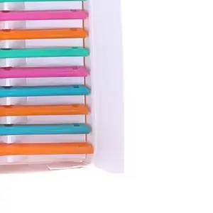

10Pcs Dentistry Single/Double Sided Colorful Oral Mirrors Premium Front Surface Mouth Mirror Exam Reflector