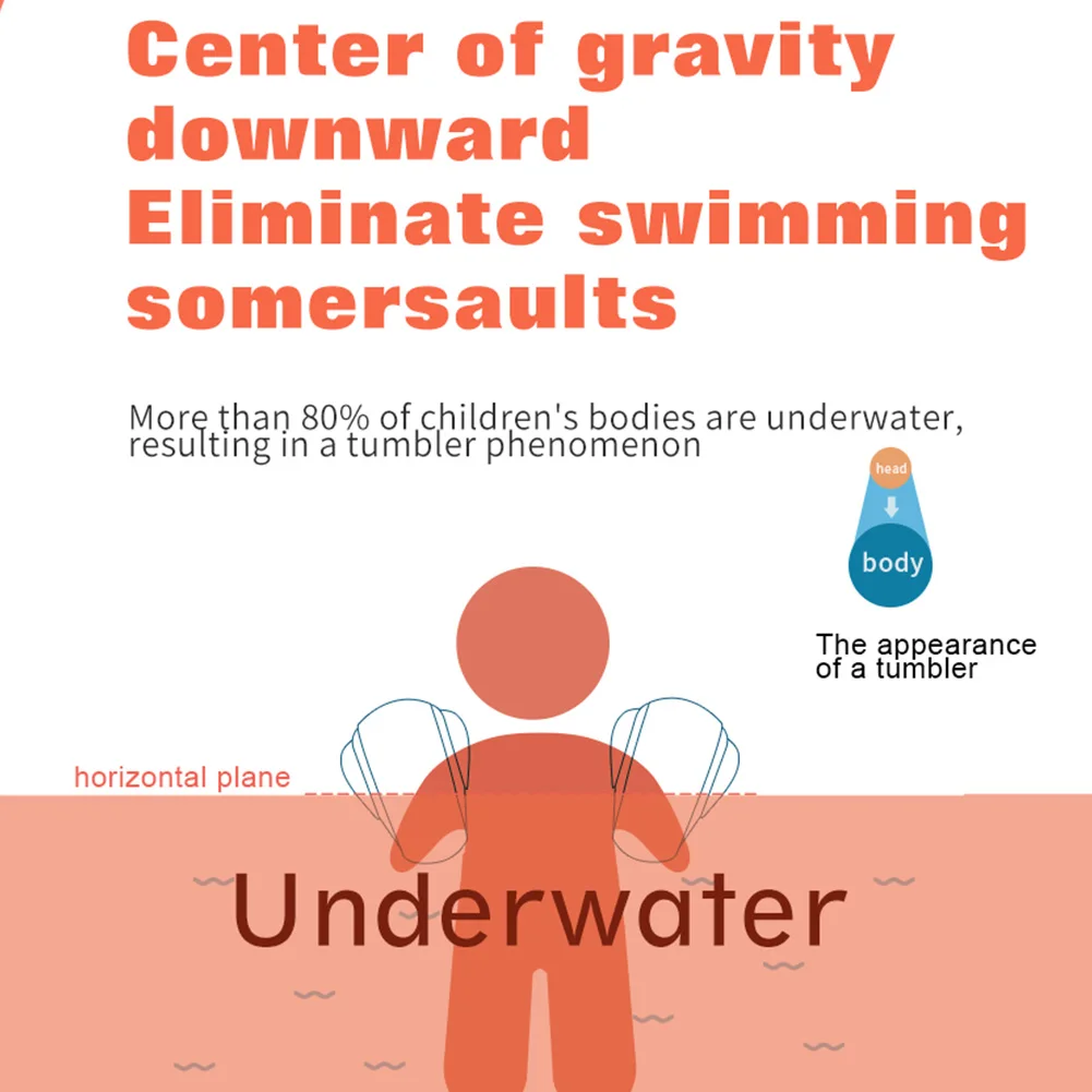 ห่วงแขนว่ายน้ำเด็กแบบเป่าลม สำหรับเด็กอายุ 1-5 ปี น้ำหนัก 10-30 กิโลกรัม