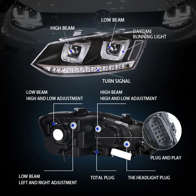 Eagle Eye Headlights For Volkswagen POLO 2012-2018 ,LED light suitable for the whole series,headlight restoration kit  Car Light