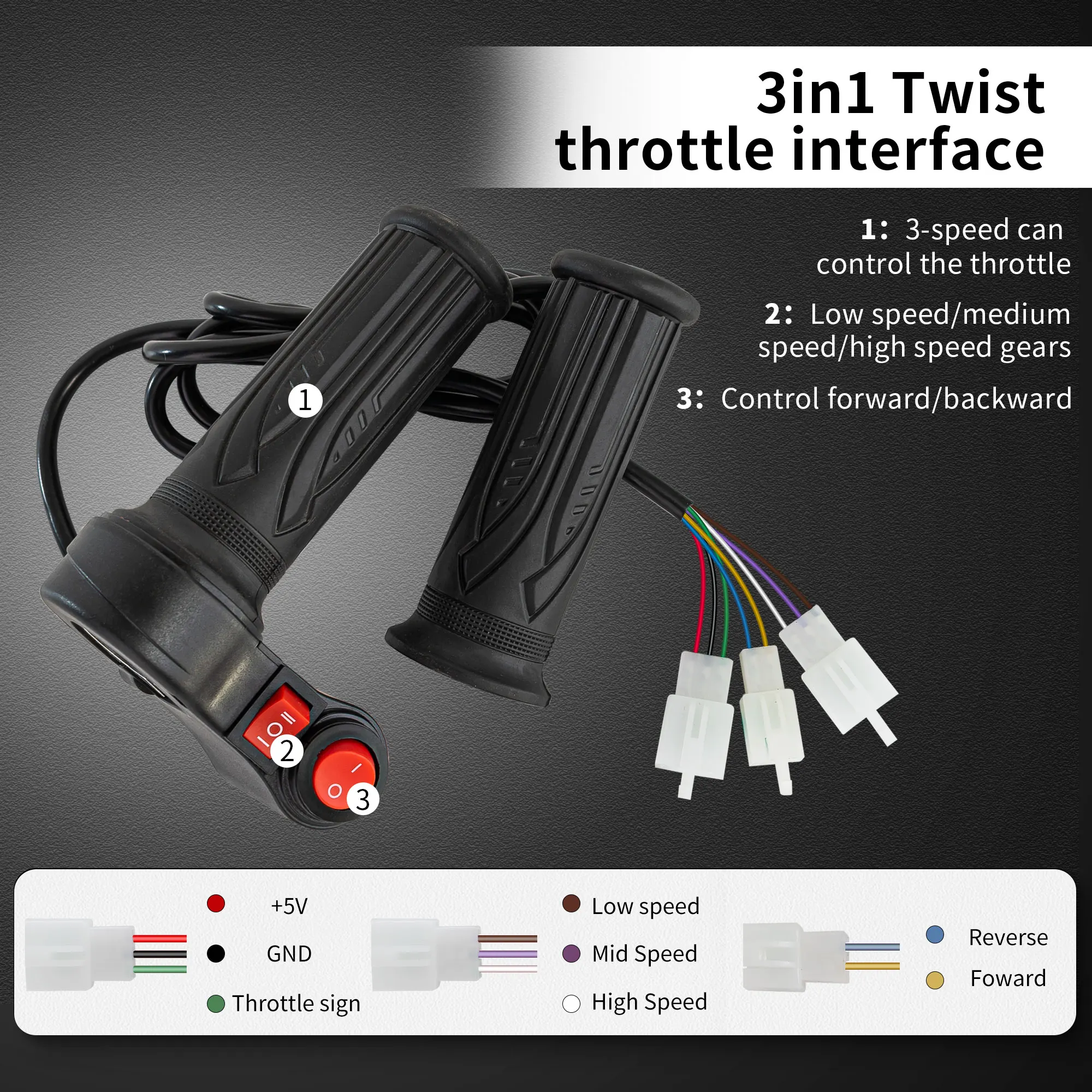 Electric Scooter Twist Throttle Accelerator 12-72V Universal Electric Bike Handle Throttle with 3 Speed Reverse Switch