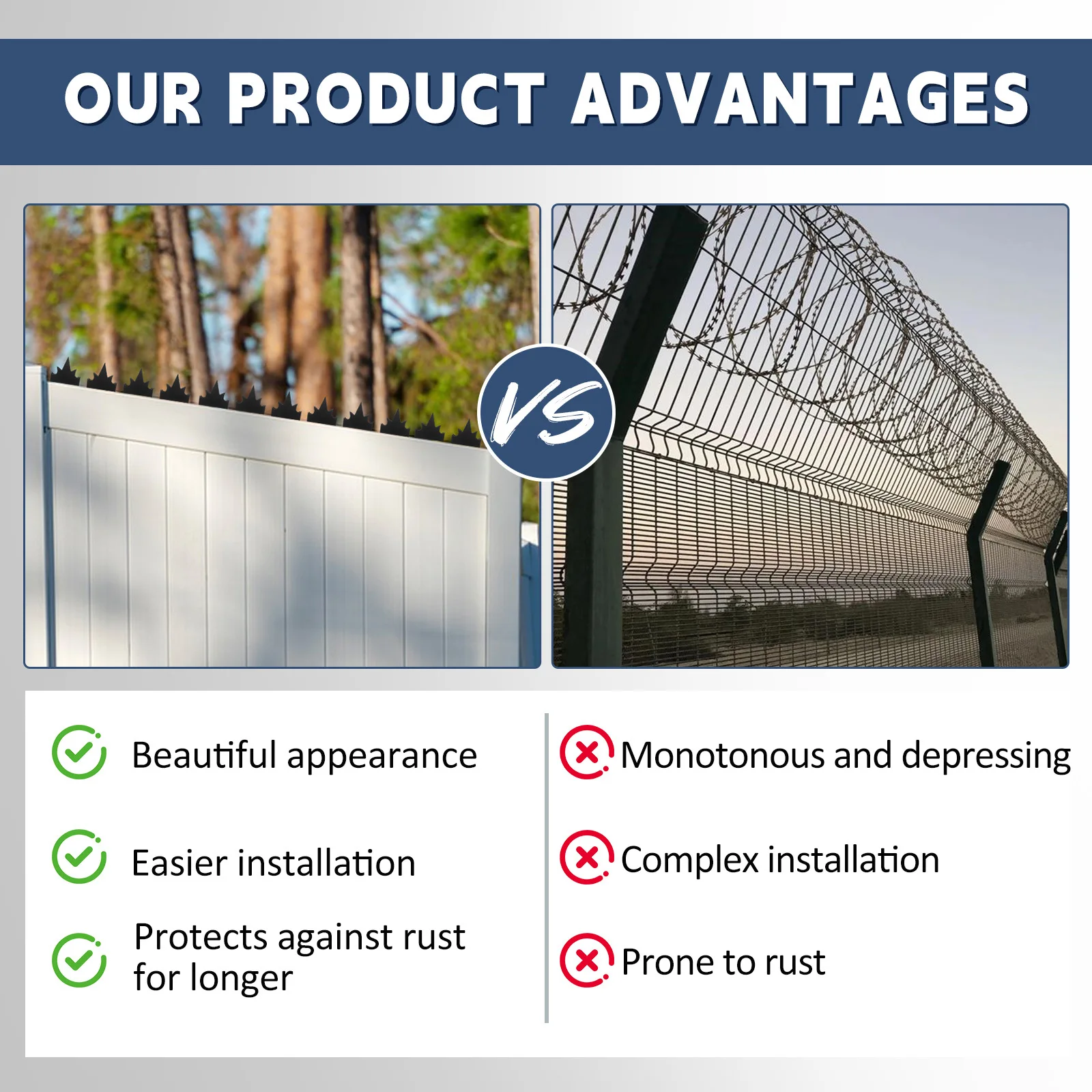 1Set Anti Climb Fence Spikes Metal Durable Security Wall Spikes Easy Install Garden Yard Protection Wall Spike