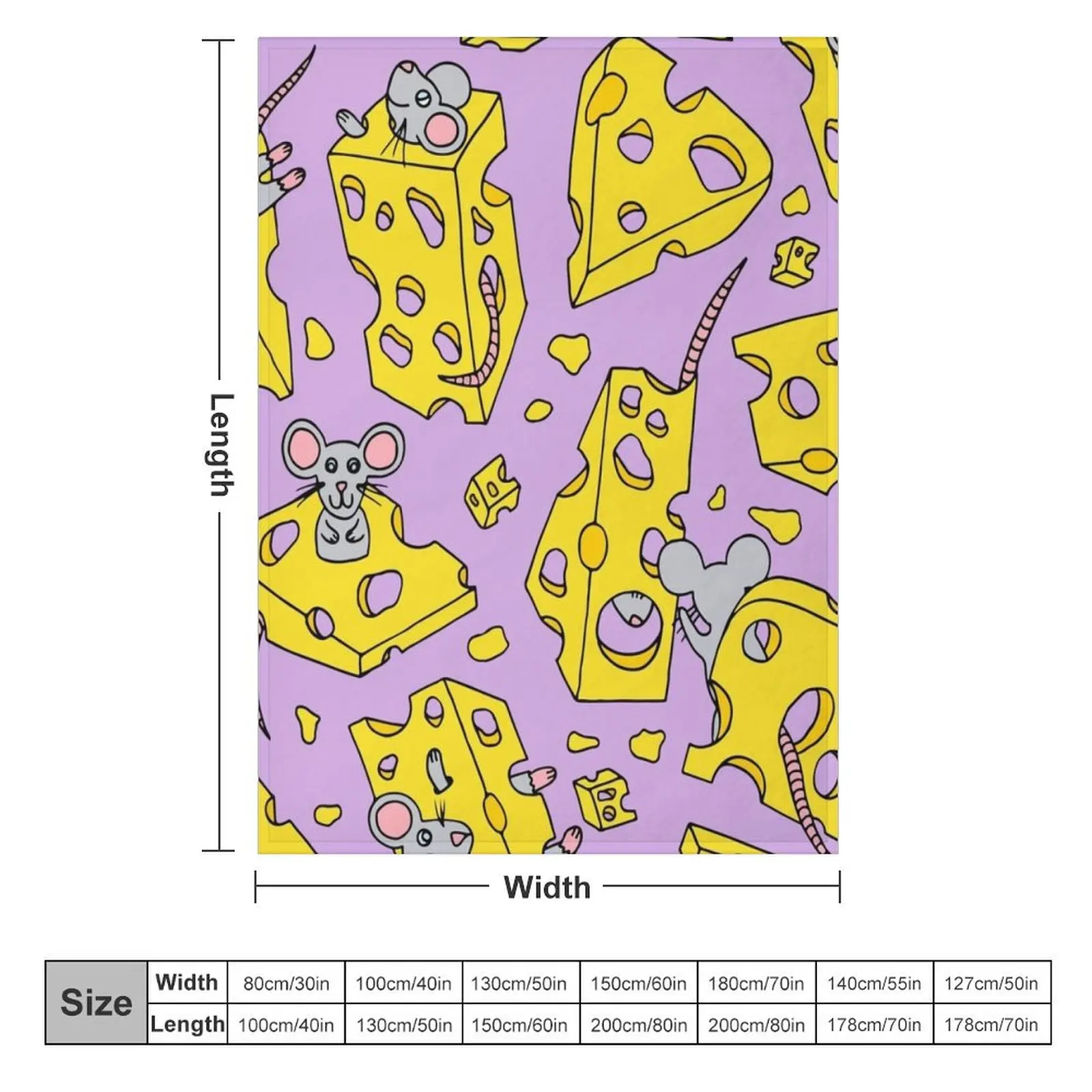 Mice and Swiss Cheese || Purple Palette || Kitchen || Abstract Animals Throw Blanket Hairys Custom Blankets