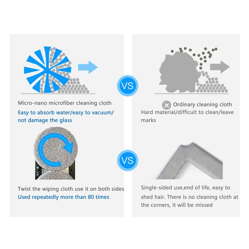 12PCS Staubsauger Fenster Reinigung Roboter Reinigung Tuch Für Elektrische Fenster Reinigung Roboter-staubsauger Waschmaschine