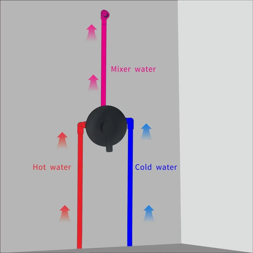 brass-construction-wall-mount-shower-faucet-matte-black-circular-design-shower-valve-aluminum-alloy-internal-thread-mixer-valve