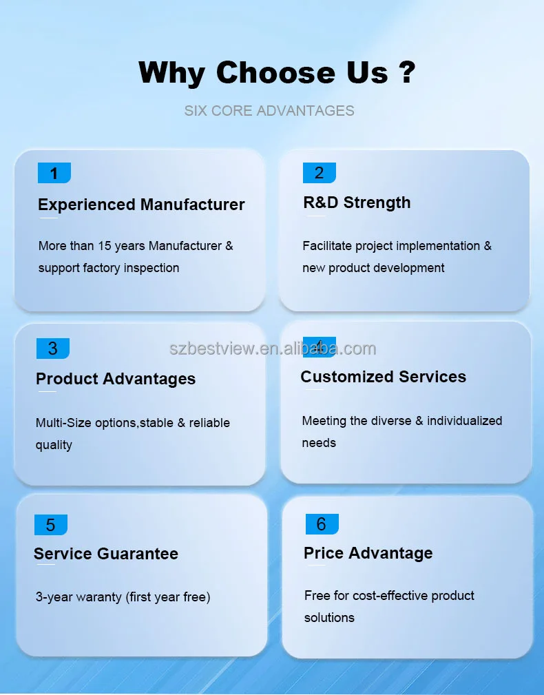 12" /15"/17" /19"/ 22" /23" Aspect Ratio 4:3 / 5:4 /16:9 square or Wide Screen Industrial Lcd Touch Screen Monitor Display