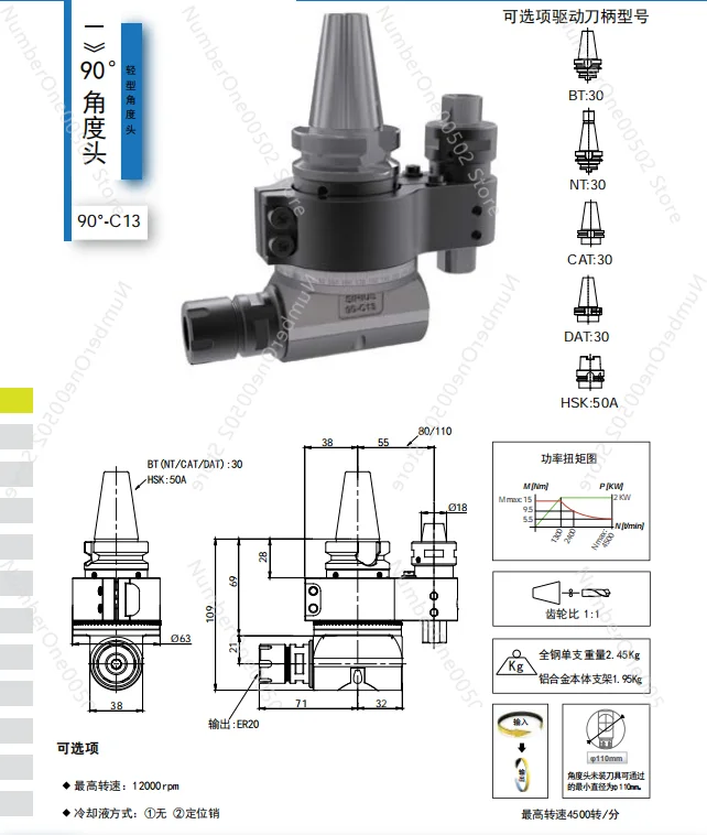 Variant: 13