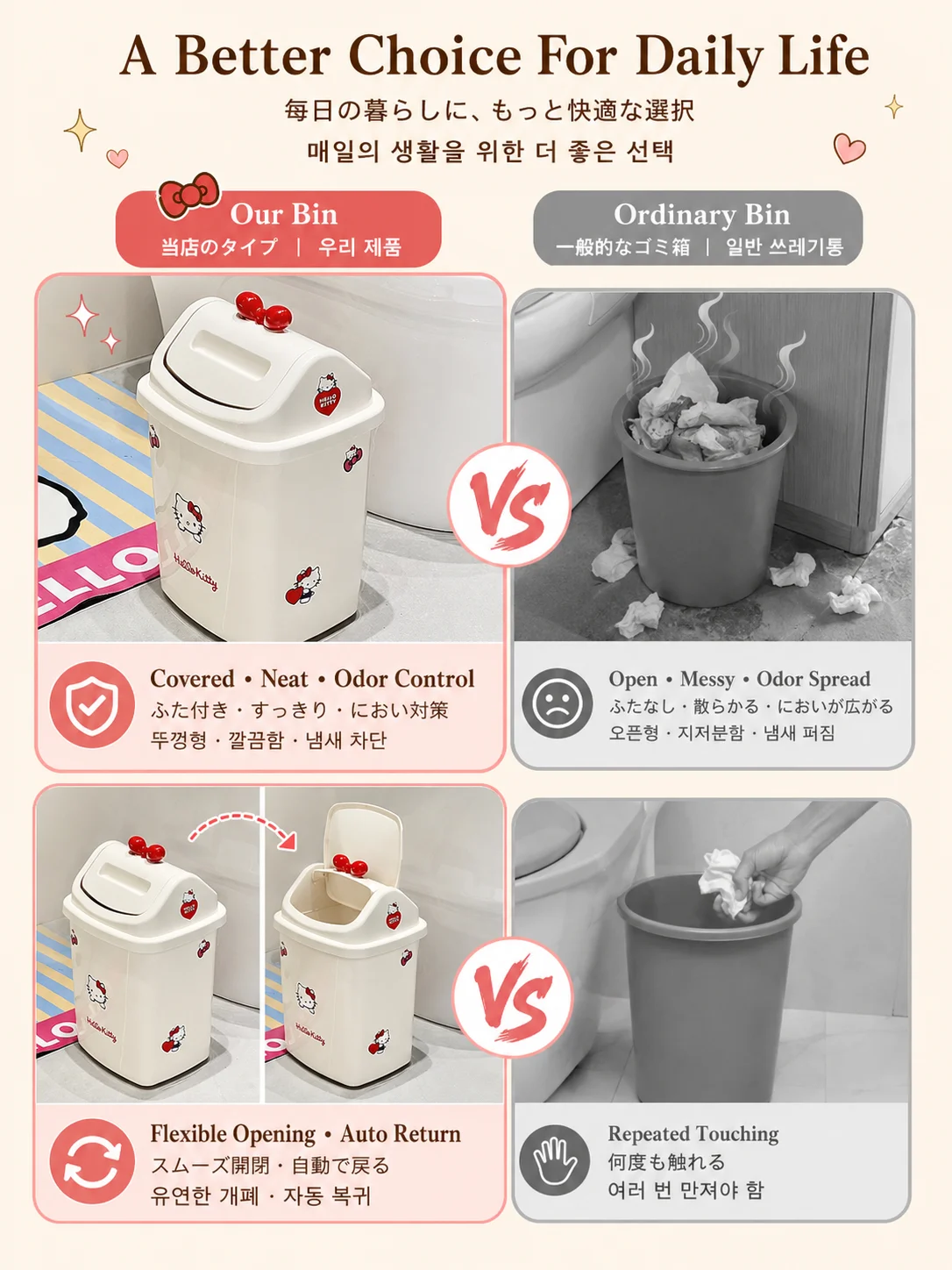 Sanrio HelloKitty Swing Lid Bin Odor Isolation Waste Bin Durable Cute Floor Trash Bin EasyClean SwingGarbage KitchenLivingOffice view 5