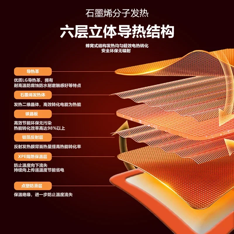 Winter Graphene Carbon Crystal Heating Floor Mat Electric Warm Carpet For Living Room Yoga Household Use