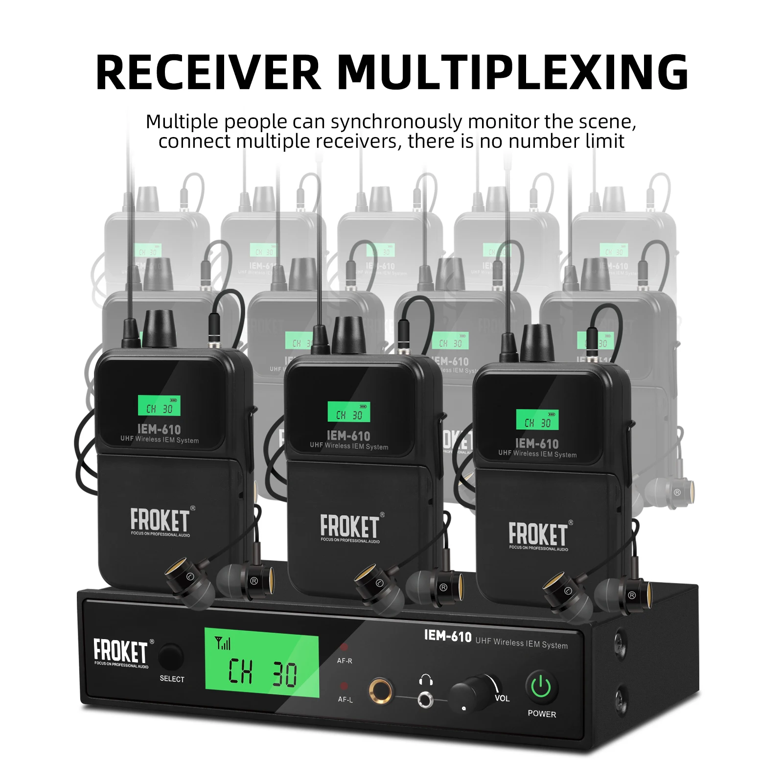 Debra-sistema de monitoreo intrauditivo inalámbrico IEM-610, UHF, rango de 80m, 530-580MHZ, para actuaciones en escenario, grabación, banda, baterista, Iglesia