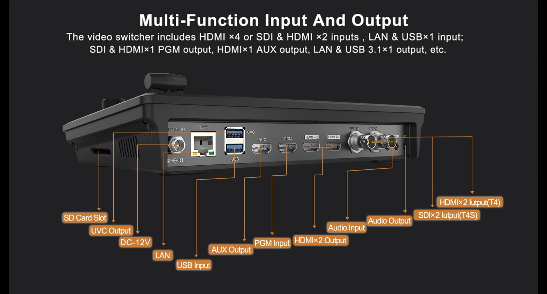 2025 New Movmagic 4-Input Professional Live Producer Mix 10 Layers In Real Time Control PTZ Cameras With For Metal Construction