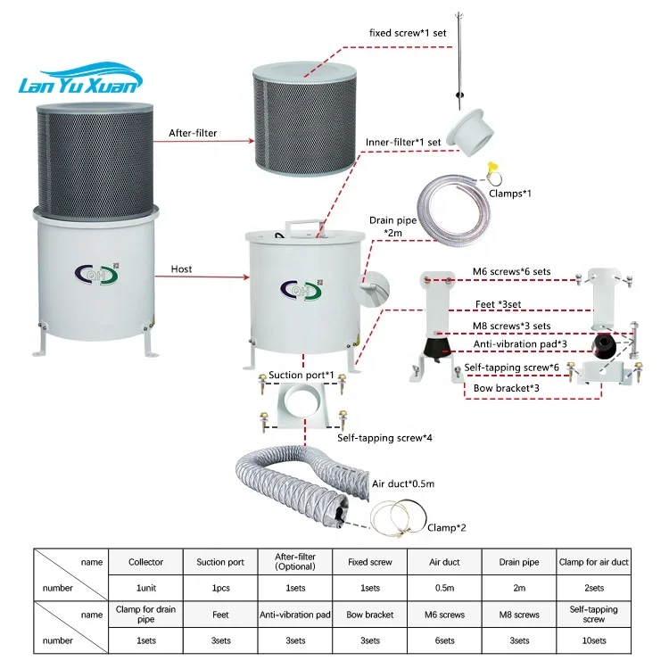 Air Cleaner Industrial centrifugal Type Efficient Air Purification CNC Machine Oil Mist Collector