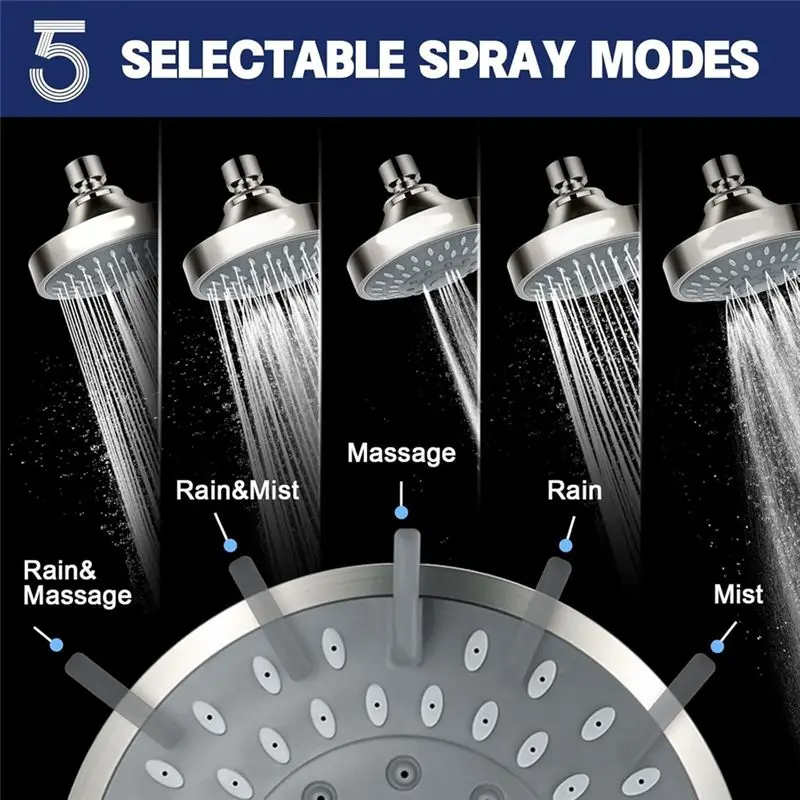 ABWZ-High Pressure Shower Head 5-Modes- High Flow Fixed Design(4 Inch Brushed Nickel)