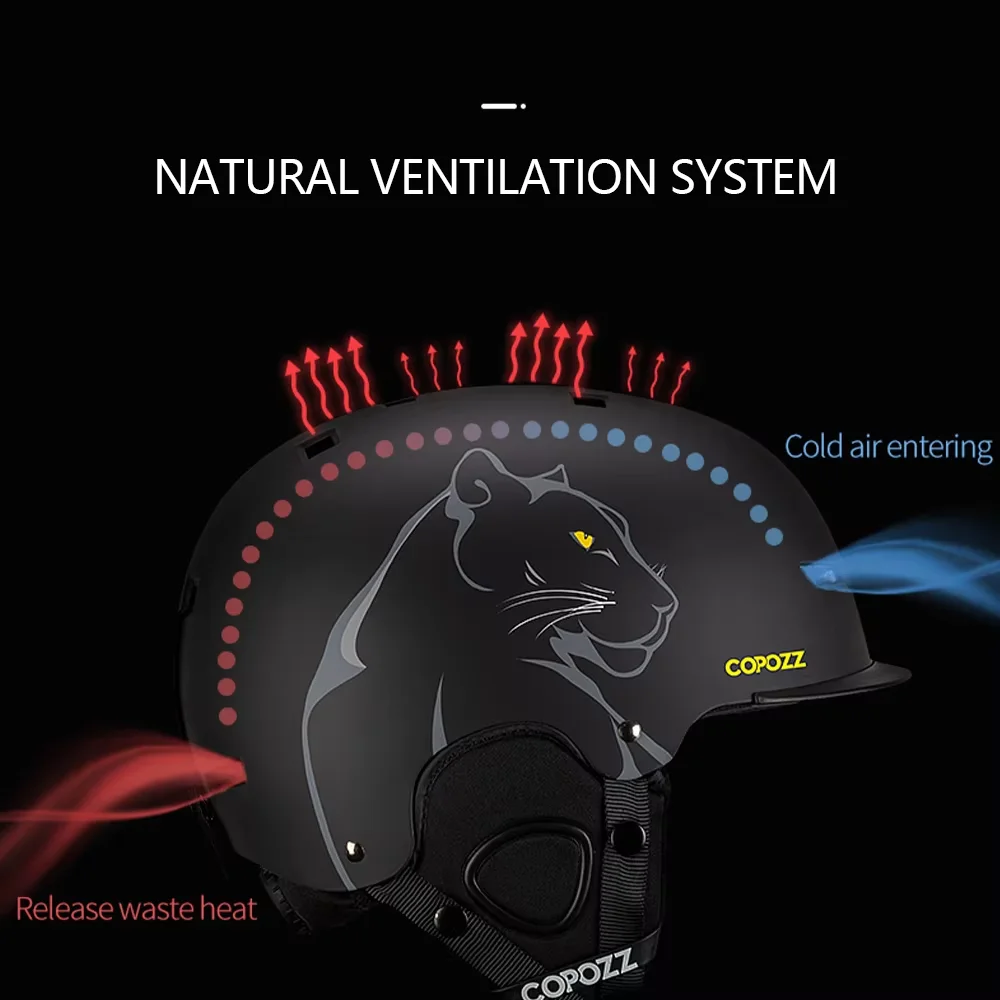 Рисунок 4 - COPOZZ новый унисекс лыжный шлем