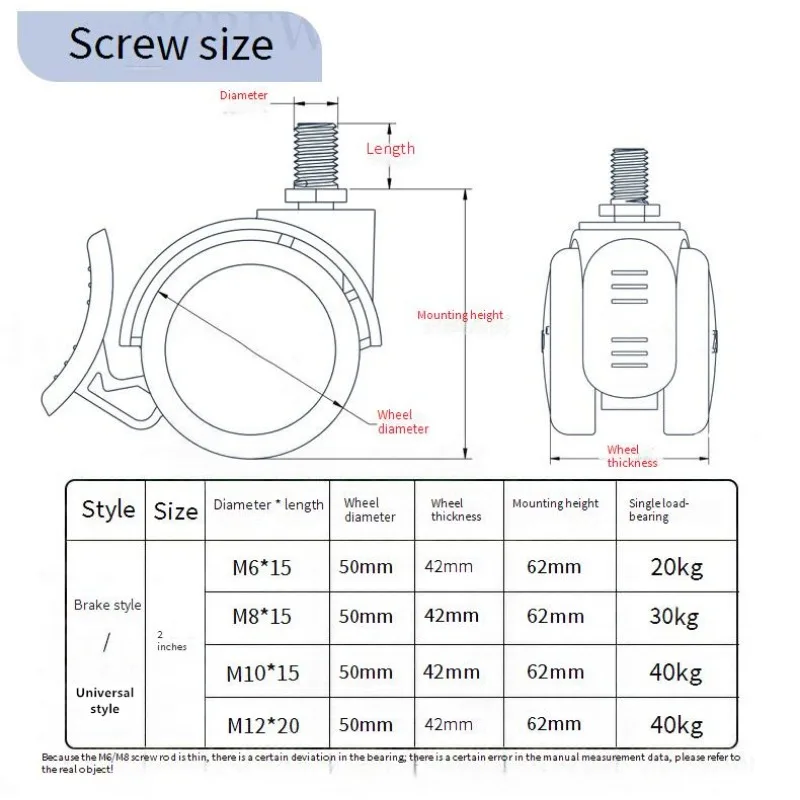 1 Pc Screw M6/M8/M10/M12 Furniture Table Wheel Universal Brake Gray Bedside Flat Caster Mobile Silent Small Chair