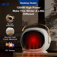 MSS 1200W PTC Ceramic Electric Heater - Fast Heating Air Warmer with Anti-Tip Over, Home Office Winter Heating Appliance