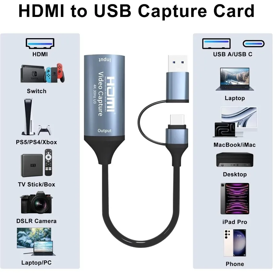 4K HDMI To USB 3.0 Type C Video Capture Card for Gaming Live Streaming Video TV Recorder Live Streaming for PS4 Xbox VLC OBS Etc