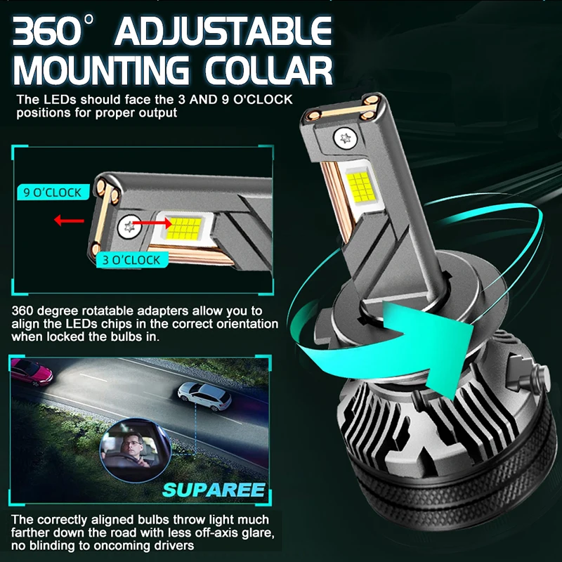K7C 2000W Led Headlight H7 H4 H11 Led Headlights Bulb 600000LM 3 Copper Tube Led Lights For Car H1 H8 9005 9006 9012 12V 2PCS view 3