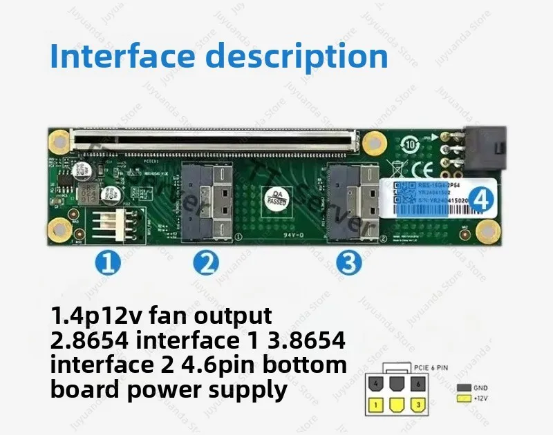 Discrete Graphics Card, External, Expansion, Extension PCIe 4.0 5.0 16x To SlimSAS 8654 Baseplate