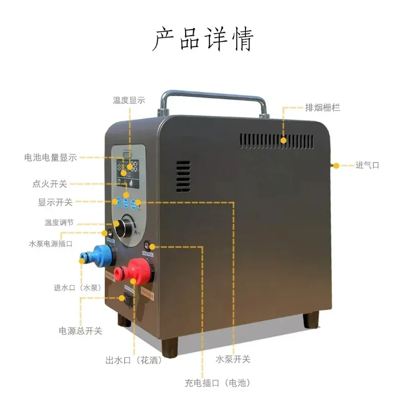 Portable Outdoor Gas Water Heater for Camping, Smart Temperature Control, Travel Shower, Compact & Easy to Carry