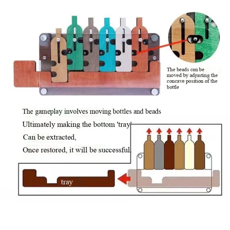 Engraçado bandeja de garçom garrafa constante brinquedo de madeira descompressão quebra-cabeça resolução minotauro labirinto desbloqueio brinquedos do autismo