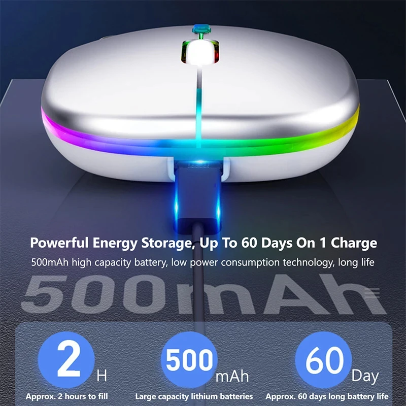 HOMEFISH PHONEPACE Dual Mode Wireless Mouse 2.4G Bluetooth Rechargeable Silent LED Backlit Optical Mice for PC Laptop