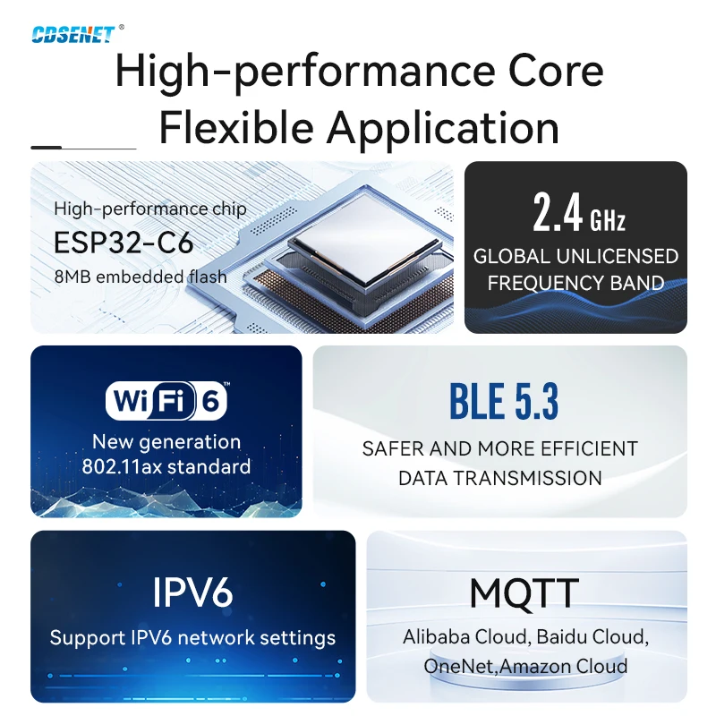 Bluetooth WiFi Module 2.4GHz CDSENT ESP32-C6 ESP32 Series BLE5.3 WiFi6 Support AT Command 20dBm PCB Antenna SMD Module