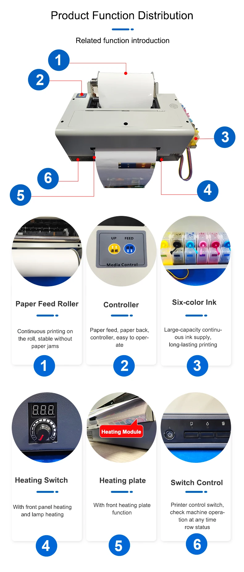 ZYJJ Best Quality A3 A4 Roll To Roll Label Printer Machine For Sticker Printing