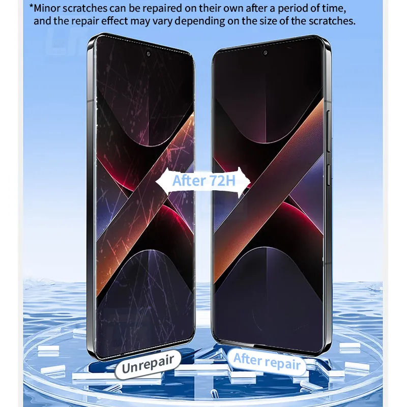 2-4 قطعة غطاء كامل سيليكون لينة هيدروجيل فيلم ل Xiaomi Poco X7 برو حامي الشاشة Poco F6 F5 X6 Pro فيلم وليس الزجاج