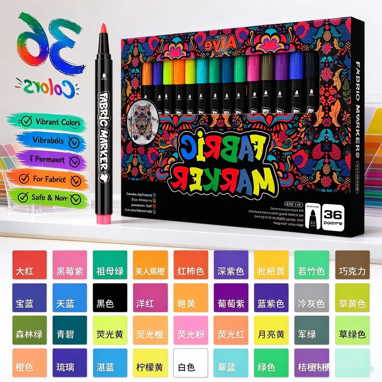 12-36 Colors Permanent Fabric Markers Set, Fine Point Textile Paint Pens, Indelible Art Painting Markers Clothing DIY Supplies