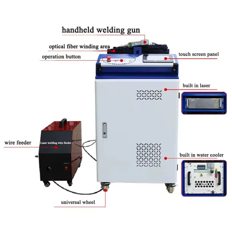 17 Years Experience Factory Direct Sale air Cooling Handheld 4 in 1 Welding  Machine for Stainless Steel